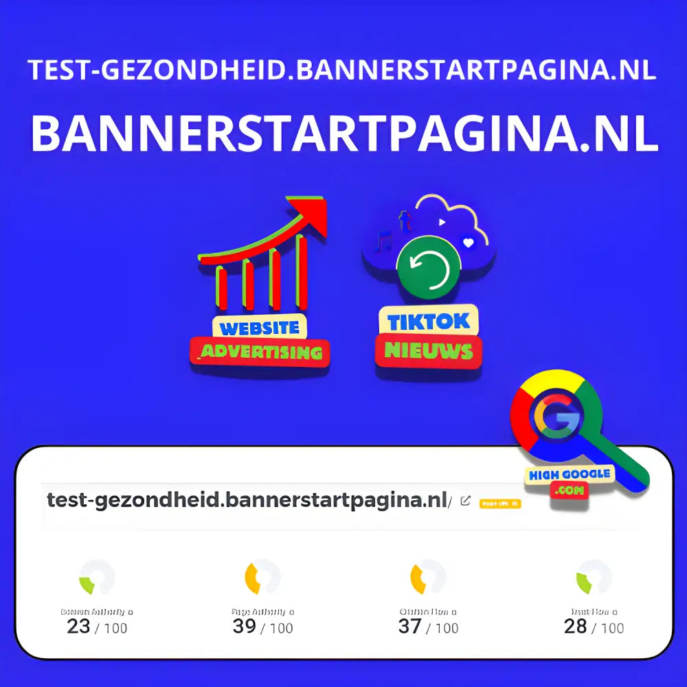 Website performance dashboard for Backlink bannerstartpagina met afn en aed metrics